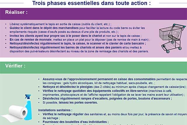 Le ministère du travail vient de publier une fiche-conseil à l'intention des caissières...|Illustration DR Le ministère du travail vient de publier une fiche-conseil à l'intention des caissières...|Illustration DR